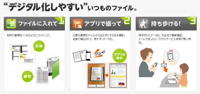 スマホで書類をすぐにデータ化出来るKING JIMのSHOT DOCS